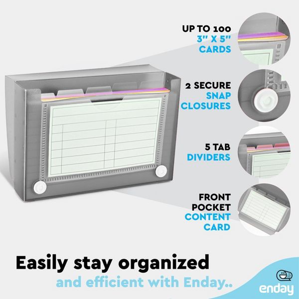 3" X 5" Index Card Case Holds 100 Cards Includes Business Card/Index Holder and 5 Tab Dividers Comes in Blue